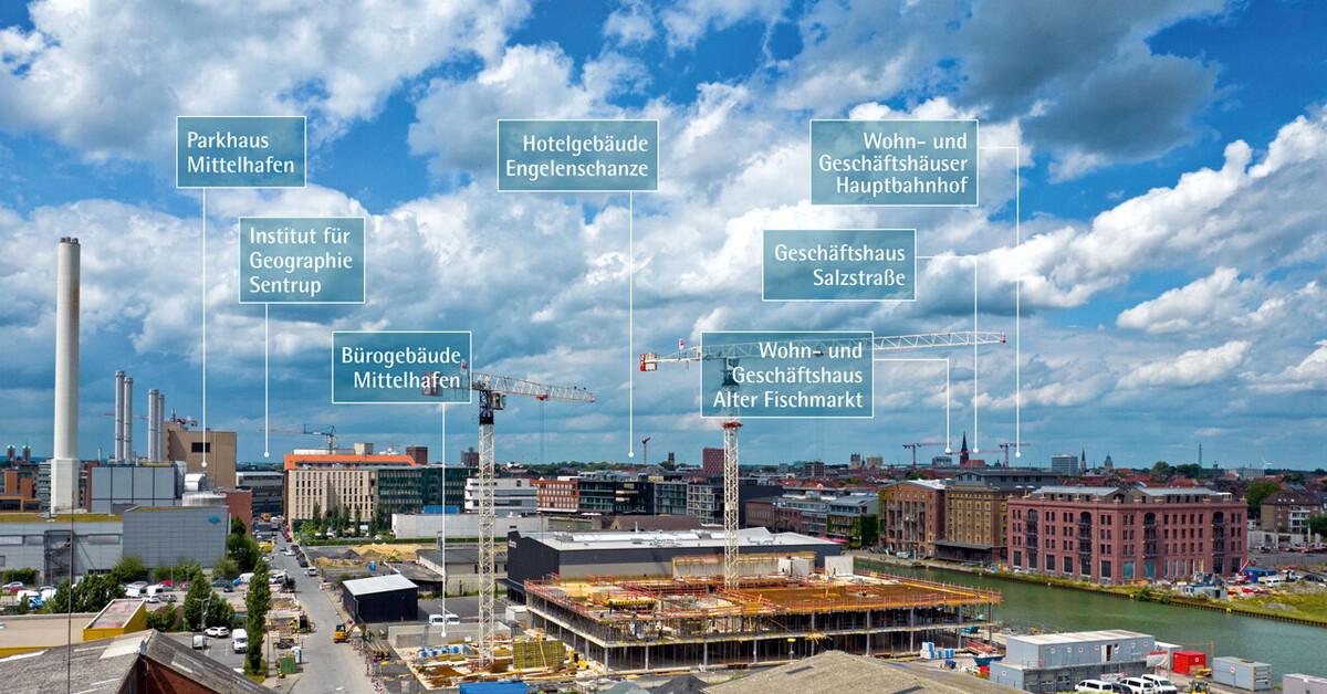 Neue Adresse für Köster in Münster 2022 News Köster GmbH